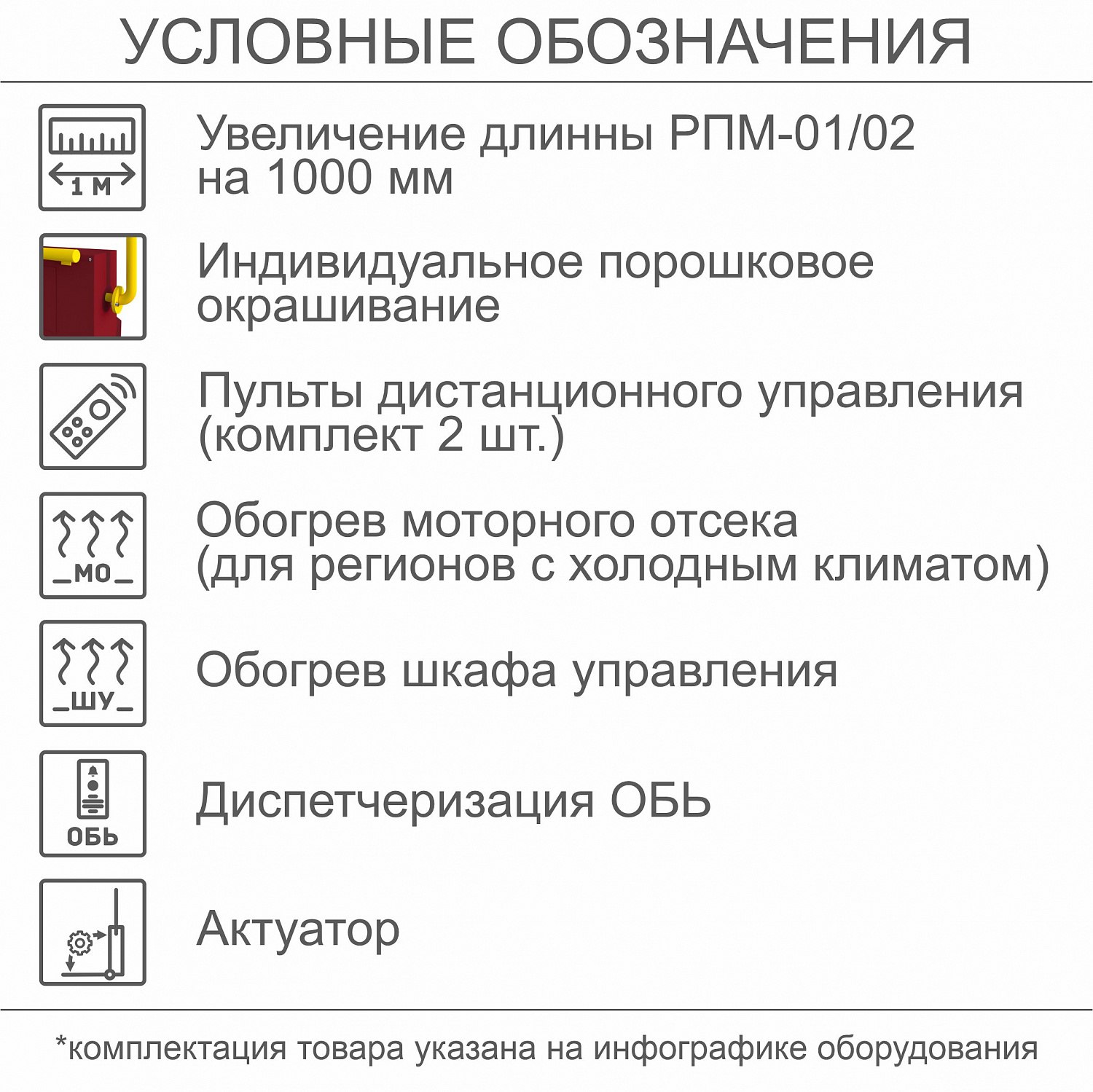 Наклонный подъемник для инвалидов по ГОСТ РПМ-01, с увеличеной длиной на 1000 мм , с диспетчеризацией ОБЬ, c актуатором